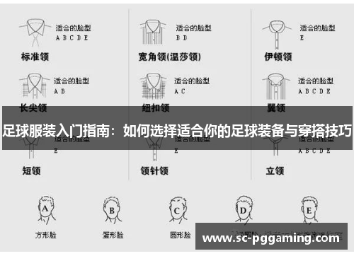 足球服装入门指南：如何选择适合你的足球装备与穿搭技巧