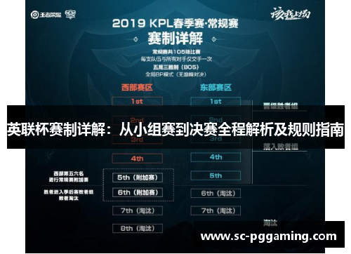 英联杯赛制详解：从小组赛到决赛全程解析及规则指南