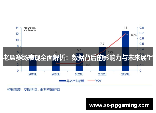 老詹赛场表现全面解析：数据背后的影响力与未来展望