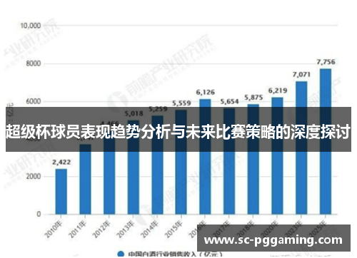 超级杯球员表现趋势分析与未来比赛策略的深度探讨