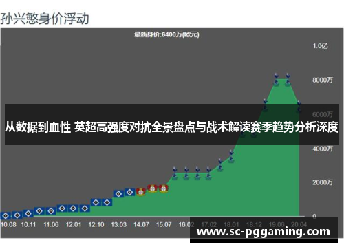 从数据到血性 英超高强度对抗全景盘点与战术解读赛季趋势分析深度