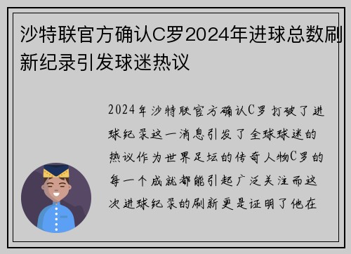 沙特联官方确认C罗2024年进球总数刷新纪录引发球迷热议